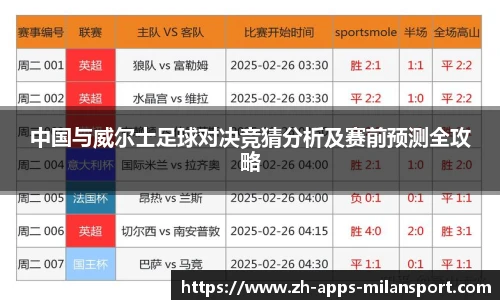 中国与威尔士足球对决竞猜分析及赛前预测全攻略